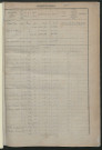 Augmentations et diminutions, 1910-1914 ; matrice des propriétés foncières, fol. 1451 à 1946.