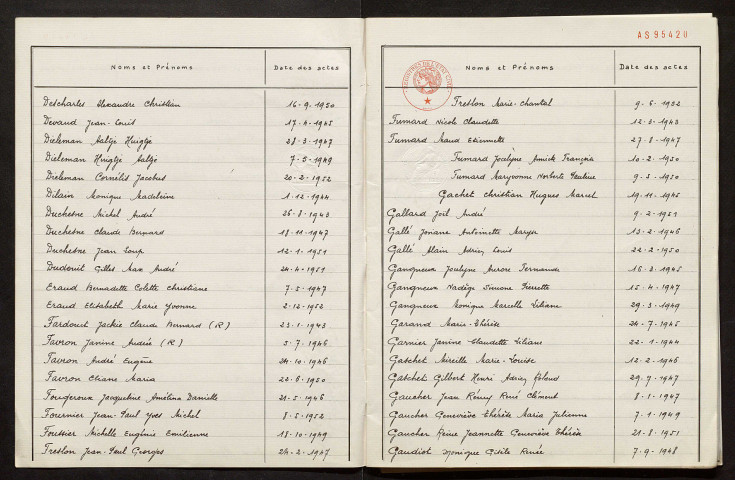 Naissances, mariages, décès