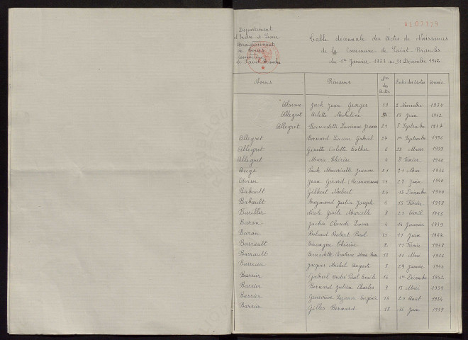 Naissances, mariages, décès