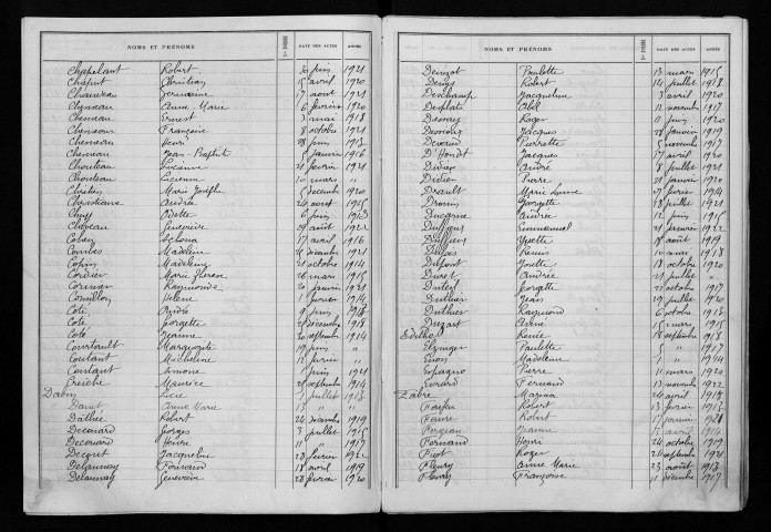 Naissances, mariages, décès