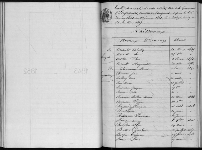 Naissances, mariages, décès