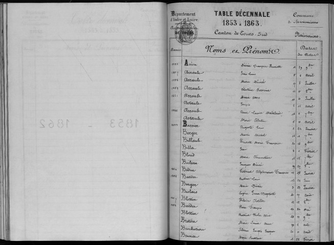 Naissances, mariages, décès