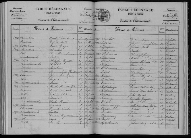 Naissances, mariages, décès