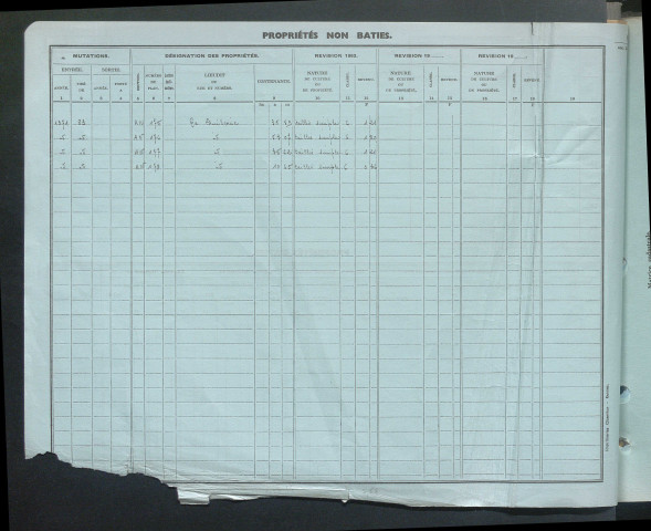 Comptes actifs Chi - H.