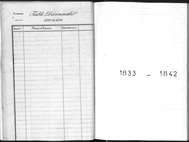 Naissances, mariages, décès