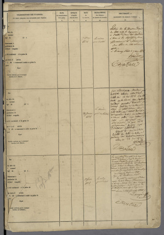 15 février 1838-18 novembre 1841