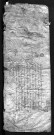 Collection communale. Baptêmes, 1611-1646 ; mariages, 1612-1646 ; sépultures, 1595-1647 (lacunes)