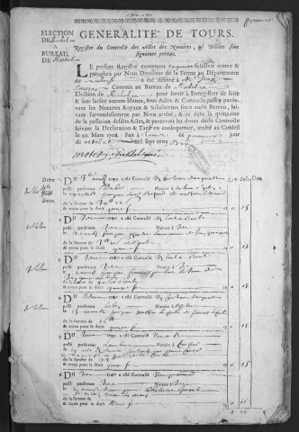1710 (3 novembre)-1711 (26 avril)