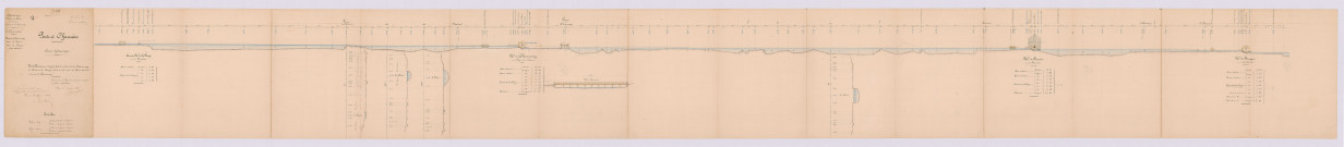 Plan de nivellement (10 juin 1861)