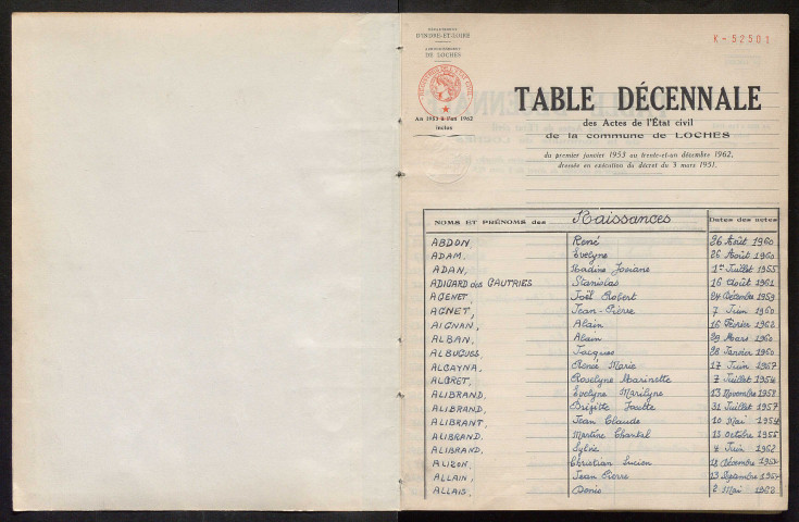 Naissances, mariages, décès