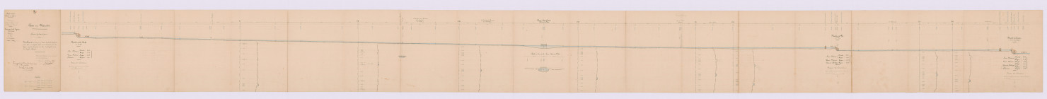 Nivellements en long et en travers des biefs des moulins dits de Piée et de Gruteau (1er mars 1855)