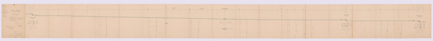 Nivellements en long et en travers des biefs des moulins dits de Piée et de Gruteau (1er mars 1855)