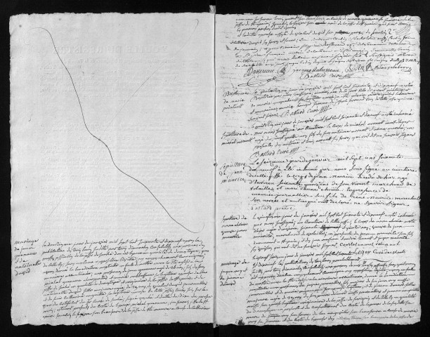 Collection du greffe. Baptêmes, mariages, sépultures, 1779