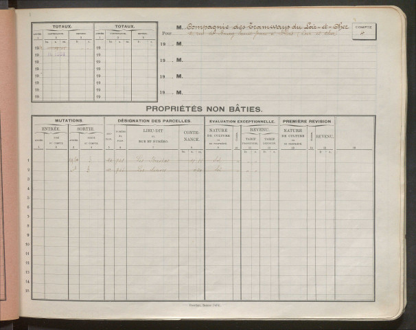 Comptes supprimés 1-300.