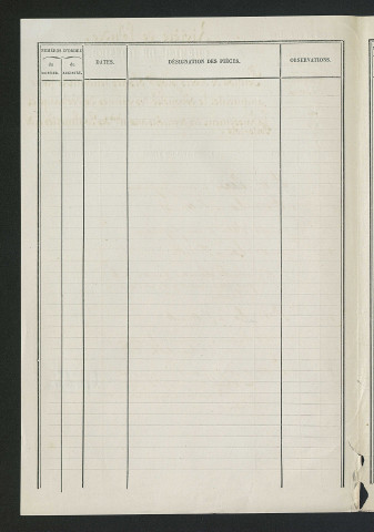Dossier concernant les "pétitions de divers propriétaires d'Esvres tendant à faire augmenter le débouché des vannes de décharge et de l'abaissement des déversoirs aux moulins des Poulineries et de Porte Joie". (1853-1863)