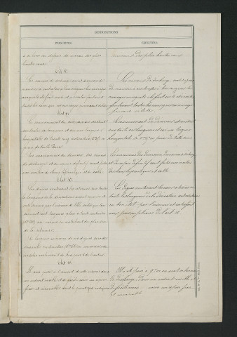 Vérification de la conformité des travaux au règlement d'eau, visite de l'ingénieur (25 avril 1860)