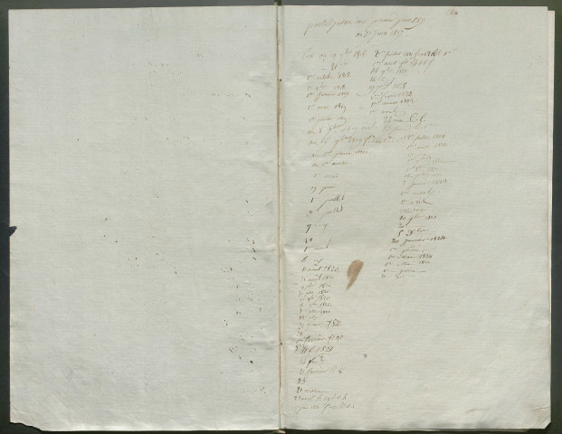 1817-1824 – N° d'origine : 8