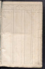Matrice des propriétés foncières, fol. 1001 à 1341 ; récapitulation des contenances et des revenus de la matrice cadastrale, 1838 ; table alphabétique des propriétaires.
