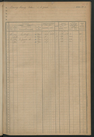Matrice des propriétés foncières, fol. 1271 à 1402 ; table alphabétique des propriétaires.