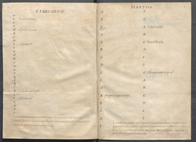 Relevé de services à faire chaque jour de chaque mois.