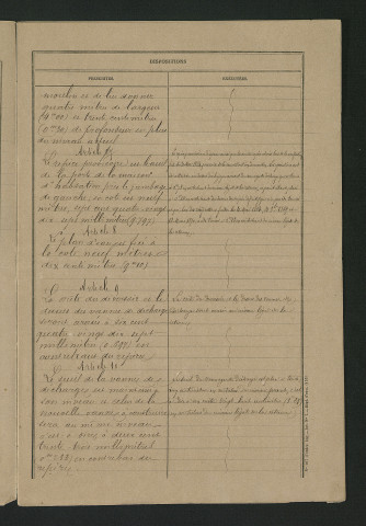 Procès-verbal de récolement (5 décembre 1872)