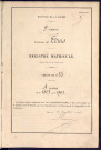 Classe 1883. Matricules n°1501-1762