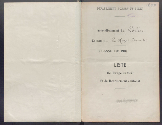 Classe 1901, arrondissements de Loches et Chinon