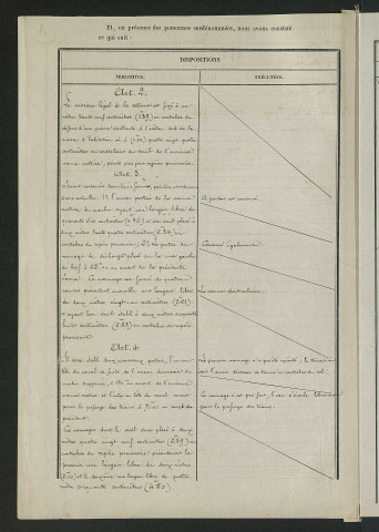 Procès-verbal de récolement (13 septembre 1866)