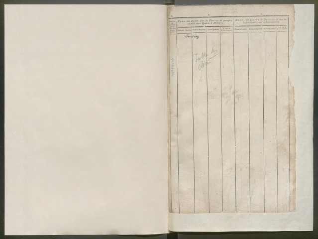 Table des sépultures ou décès