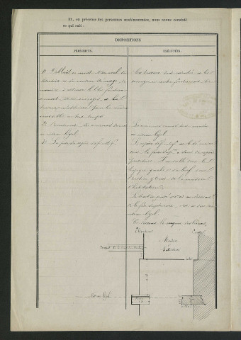 Procès-verbal de récolement (1er août 1872)