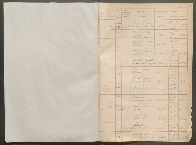 5 novembre 1926 - 13 janvier 1928