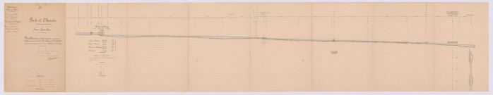 Plan de nivellement de la partie comprise entre le moulin et la Claise (15 novembre 1854)