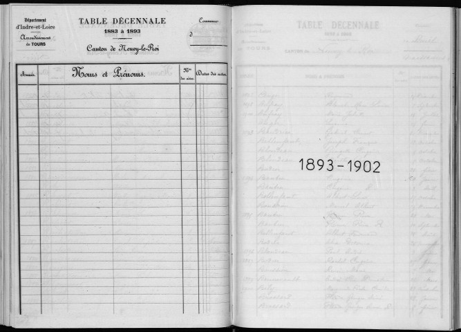 Naissances, mariages, décès