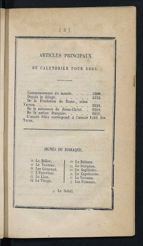 Annuaire statistique et commercial du département de l'Indre-et-Loire - 1868.