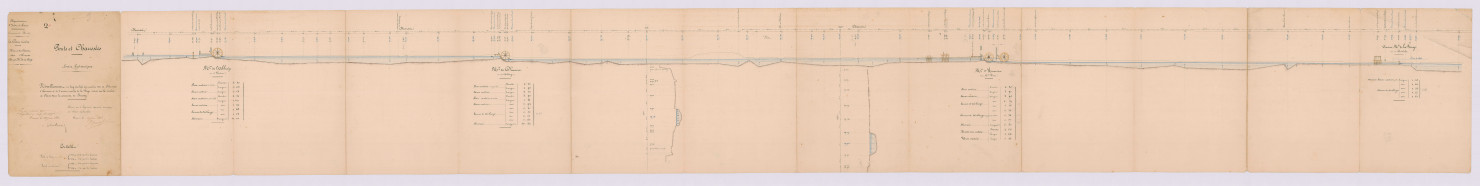Plan de nivellement (10 juin 1861)