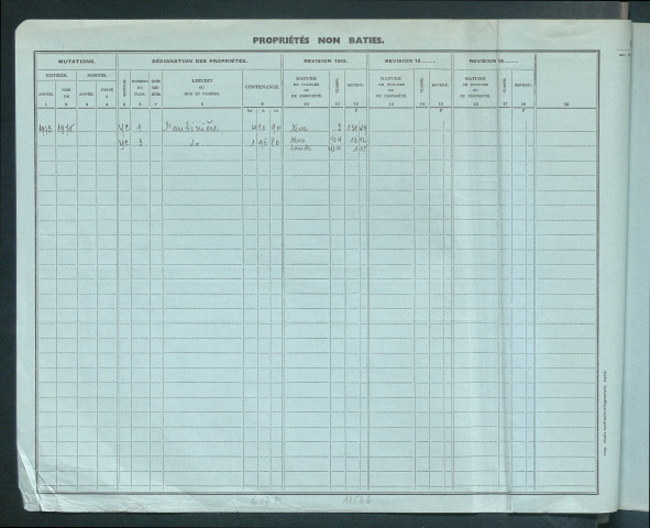 Comptes actifs Bi - Chy.