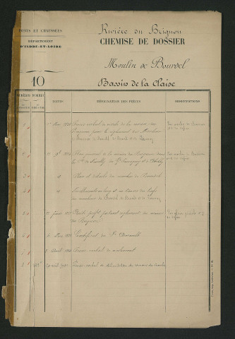 Moulin de Bourdel à Neuilly-le-Brignon (1854-1953) - dossier complet