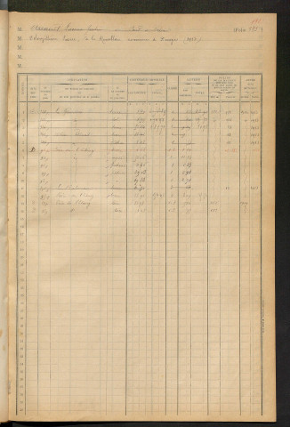 Matrice des propriétés foncières, fol. 683 à 727 ; table alphabétique des propriétaires.