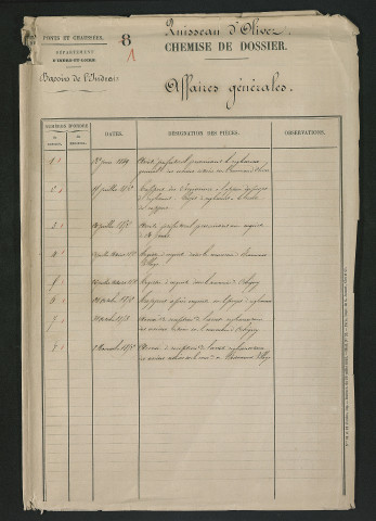Affaires générales : Beaumont-Village, Orbigny (1849-1852) - dossier complet