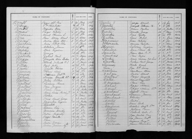 Naissances, mariages, décès