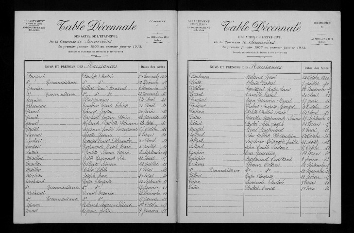 Naissances, mariages, décès
