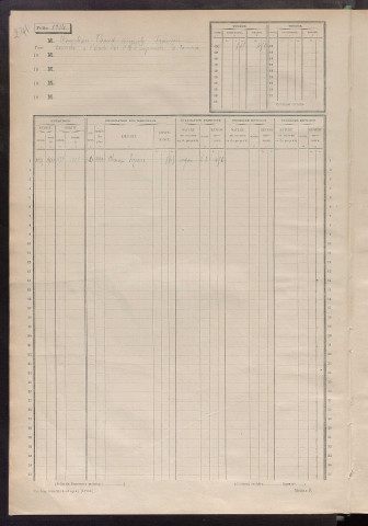 Matrice cadastrale des propriétés non bâties, fol. 1793 à 2038.