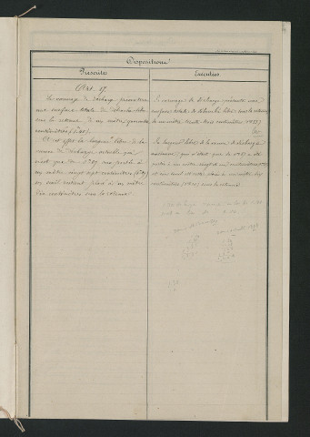 Procès-verbal de récolement (23 mars 1860)
