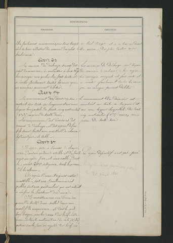 Procès-verbal de récolement (4 mai 1860)