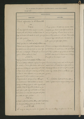 Procès-verbal de récolement (8 août 1868)
