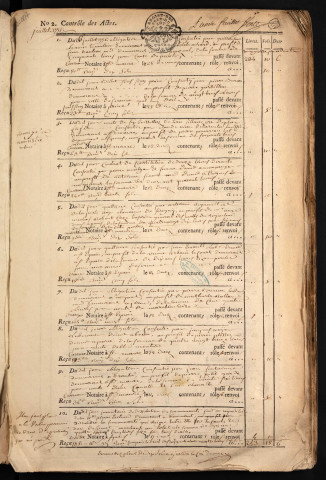 1771 (26 juillet)-1773 (22 mars)