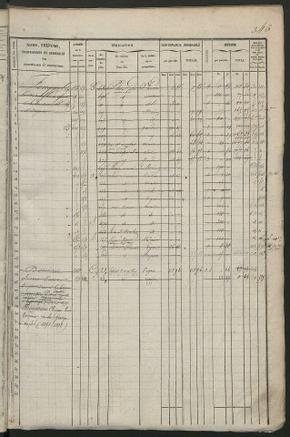 Matrice des propriétés foncières, fol. 341 à 680 ; récapitulation des contenances et des revenus de la matrice cadastrale, 1836 ; table alphabétique des propriétaires.