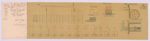Profils en long et en travers, dessins de détail (25 juillet 1902)