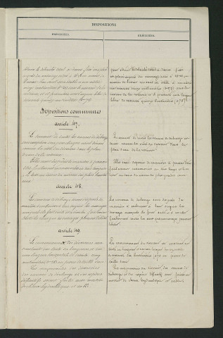 Procès-verbal de récolement (3 avril 1860)