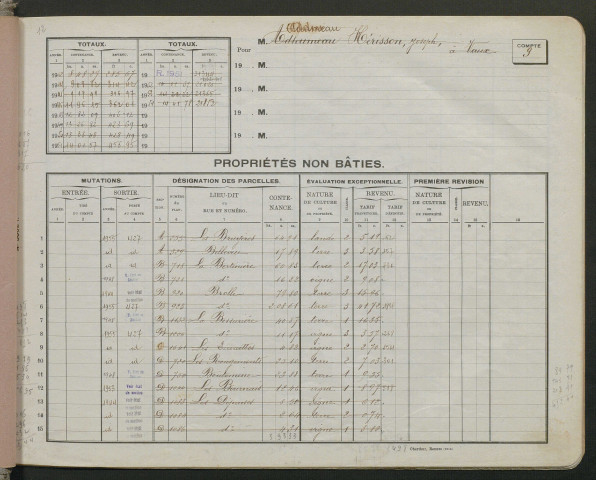 Comptes supprimés 1-350.